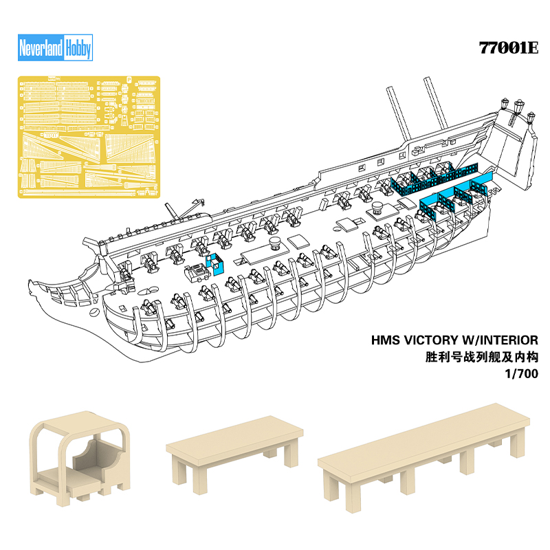 Neverland Hobby Assembled Mode - مراجعة Model Kit Entry Grade وسعره