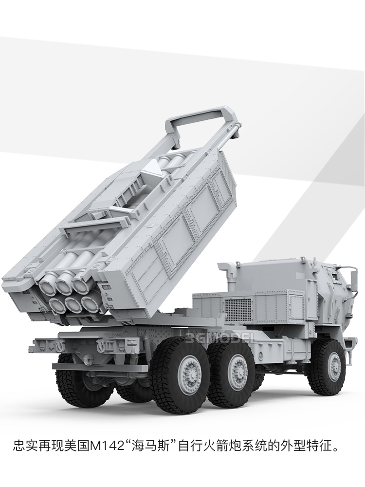MENG Assembled Model Kit 72004 - مراجعة Model Kit Entry Grade وسعره