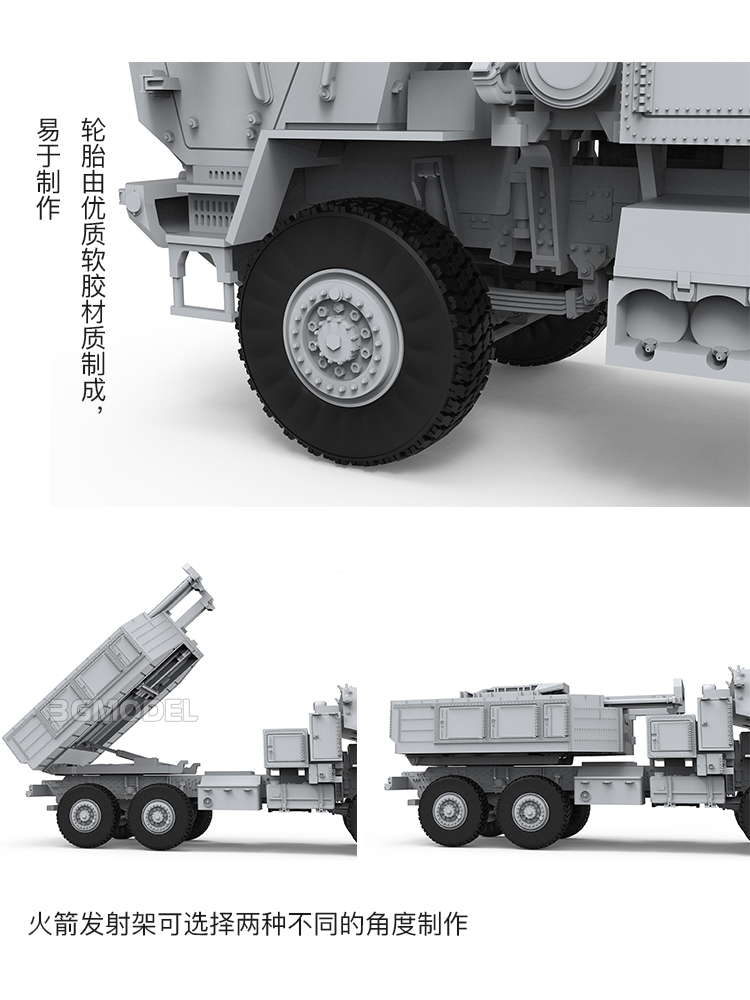 MENG Assembled Model Kit 72004 - مراجعة Model Kit Entry Grade وسعره