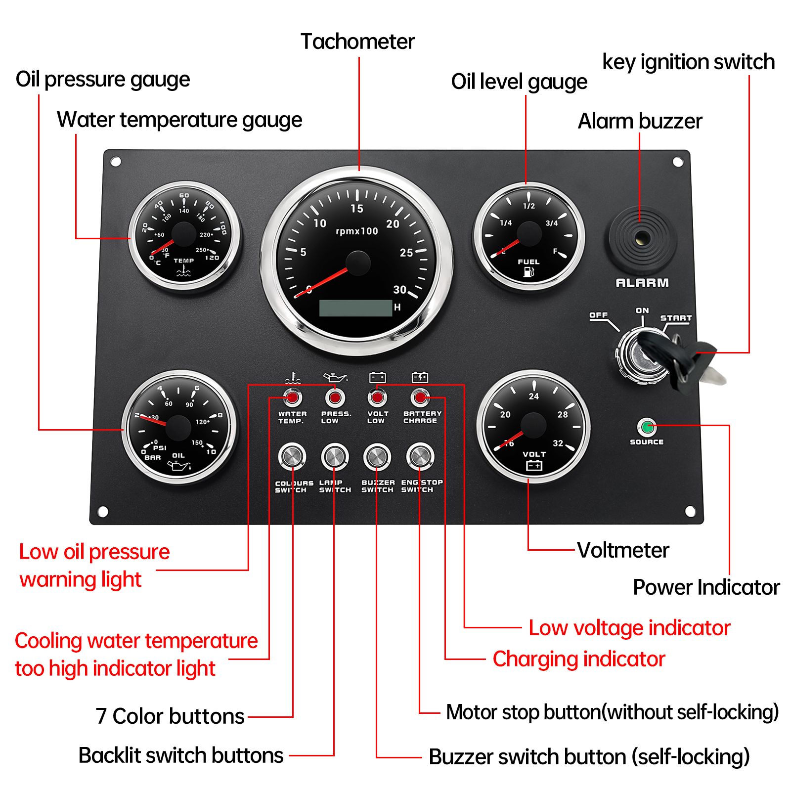 Boat Dashboard 5 Gauge Set 12v - مراجعة Panel Line Marker وسعره