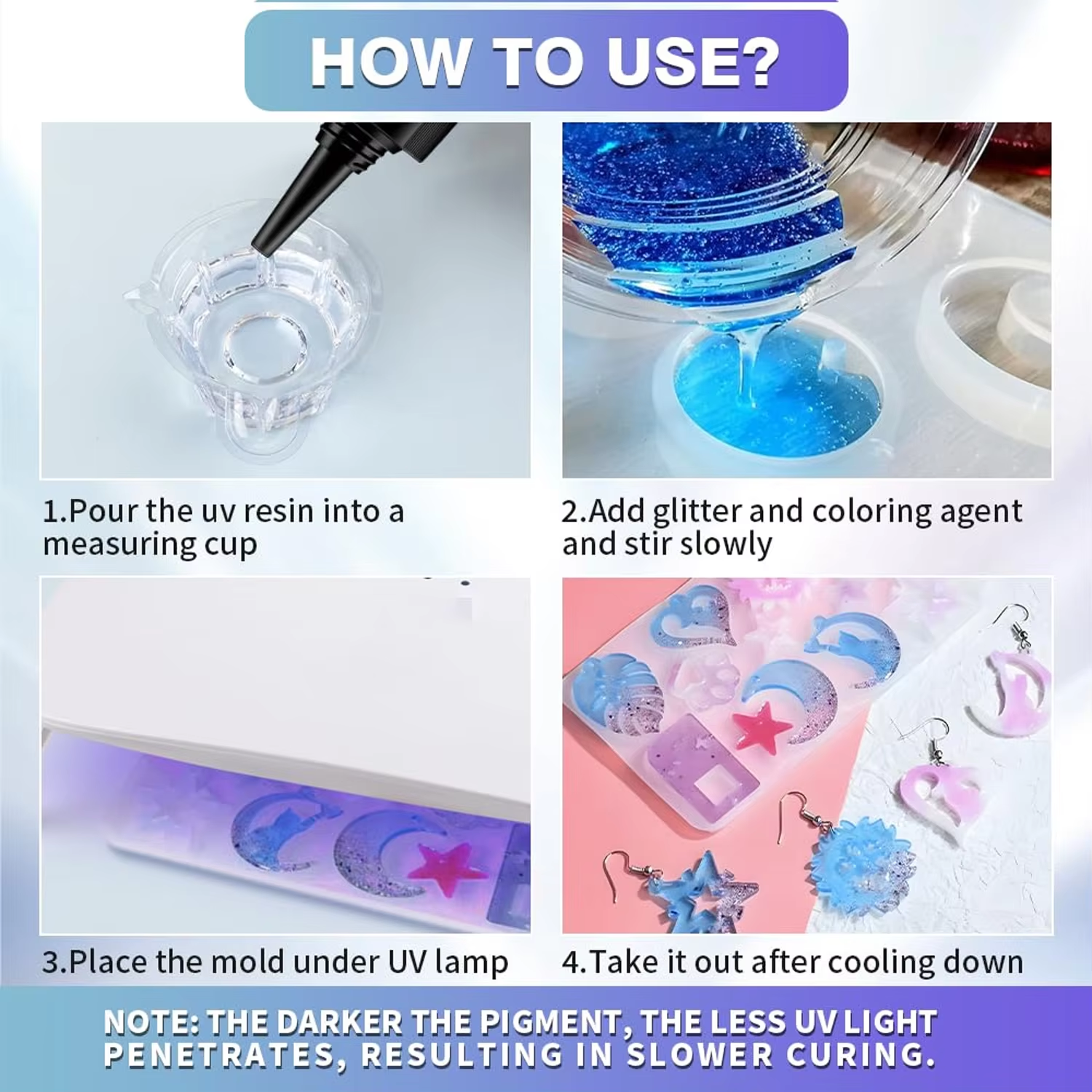 UV Resin Crystal Clear Ultravi - مراجعة Resin Kit Cast وسعره