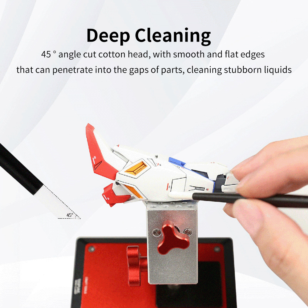 Model Painting Tools Cleaning  - مراجعة Panel Line Marker وسعره