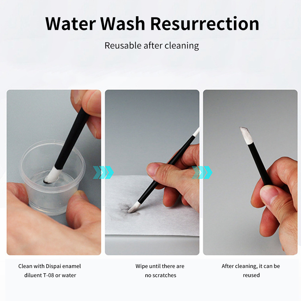 Model Painting Tools Cleaning  - مراجعة Panel Line Marker وسعره