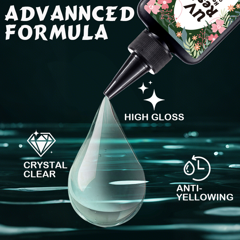 Newly Upgraded Crystal Clear H - مراجعة Resin Kit Cast وسعره