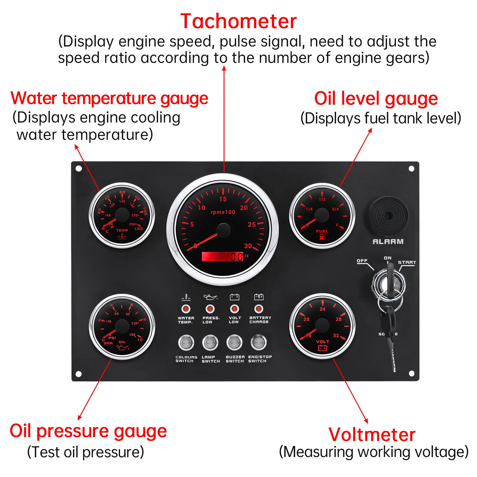 7 Color LED Gauge Set with Ins - مراجعة Panel Line Marker وسعره