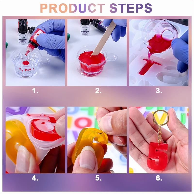 Epoxy Resin Kit Crystal Clear  - مراجعة Resin Kit Cast وسعره