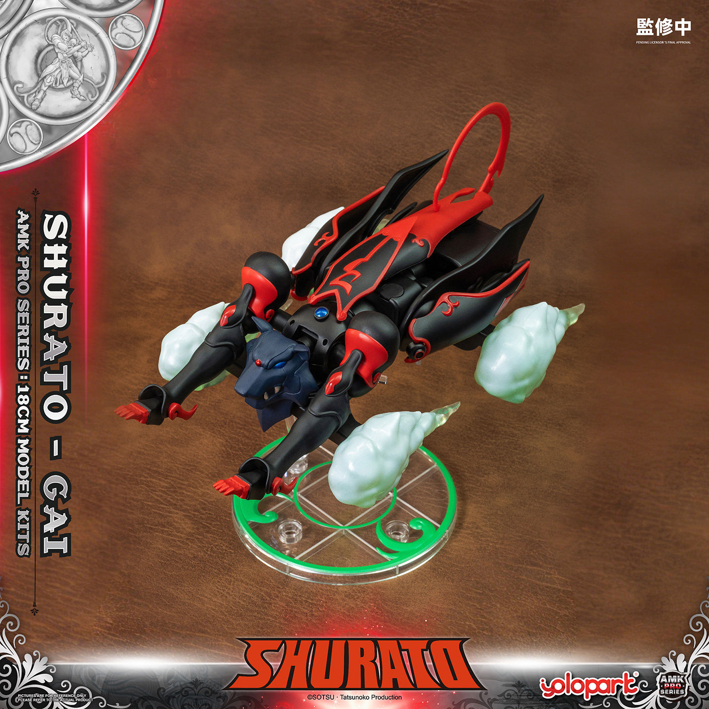 YOLOPARK AMK PRO Articulated A - مراجعة Model Kit Yolopark وسعره