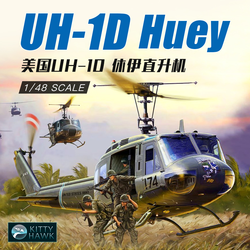 Kitty Hawk Assembled Aircraft  - مراجعة Model Kit Hobby وسعره